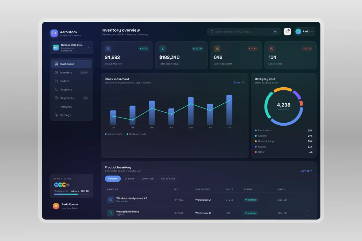 Aperçu du modèle « AeroStock » : un tableau de bord de gestion de stock, sur fond sombre, avec mouvements de stock et inventaire des produits