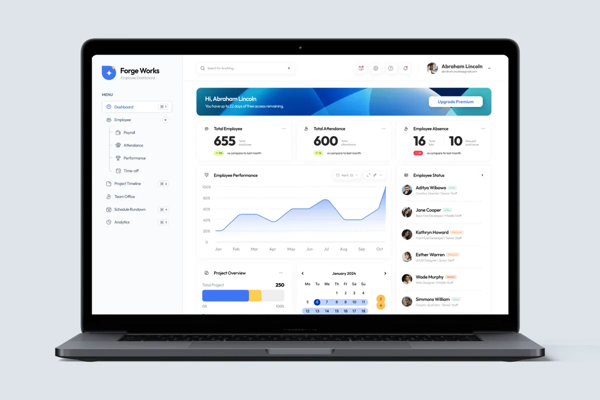 Aperçu du modèle « Forge Works » : un tableau de bord de gestion des employés, avec effectifs, présence et performance