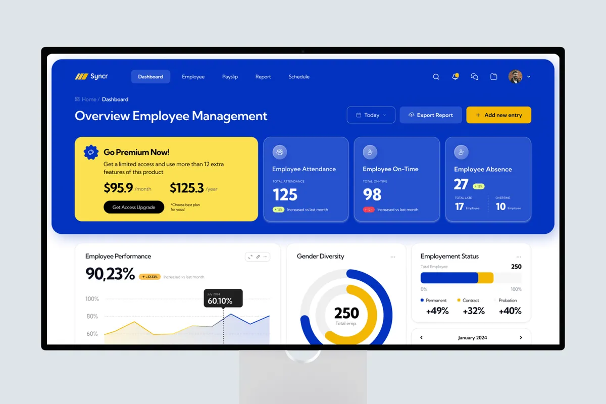 Aperçu du modèle « Syncr » : un tableau de bord de gestion des employés, avec présence, performance et répartition des effectifs